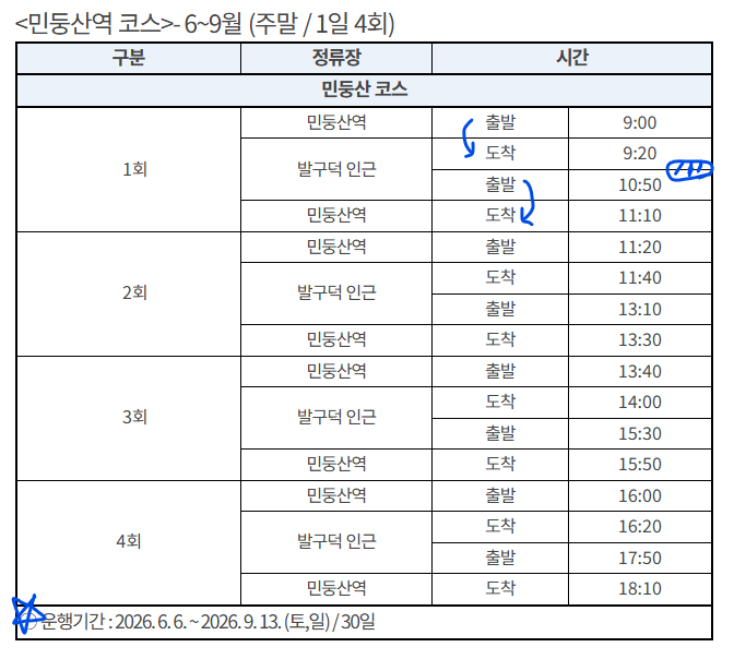 민둥산 셔틀버스 시간표